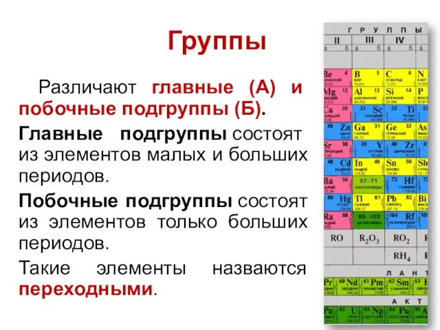 Различают главные (А) и побочные подгруппы (Б). Главные подгруппы состоят