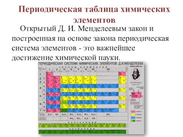 Открытый Д. И. Менделеевым закон и построенная на основе закона