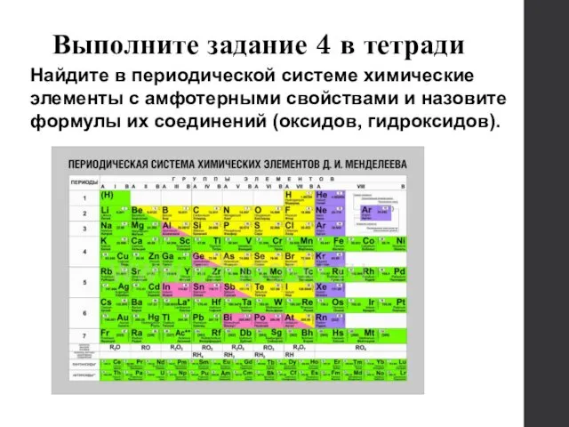 Выполните задание 4 в тетради Найдите в периодической системе химические элементы с амфотерными