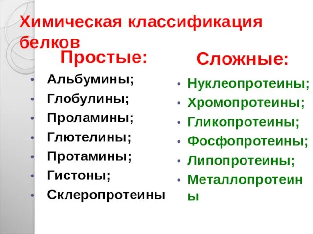 Сложные: Нуклеопротеины; Хромопротеины; Гликопротеины; Фосфопротеины; Липопротеины; Металлопротеины Простые: Альбумины; Глобулины;