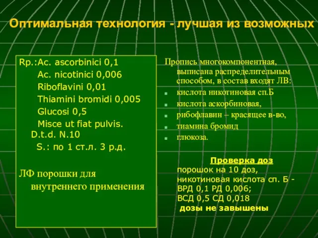 Оптимальная технология - лучшая из возможных Rp.:Ac. ascorbinici 0,1 Ac.