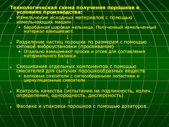 Технологическая схема получения порошков в условиях производства: Измельчение исходных материалов