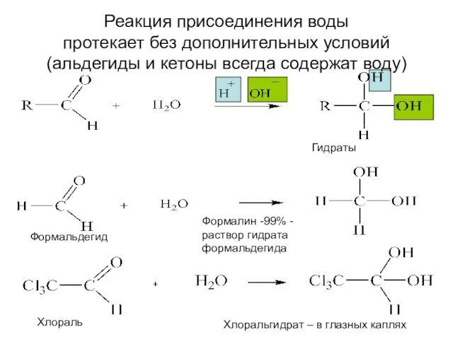 Реакция присоединения воды протекает без дополнительных условий (альдегиды и кетоны