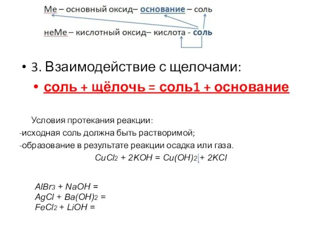 3. Взаимодействие с щелочами: соль + щёлочь = соль1 +