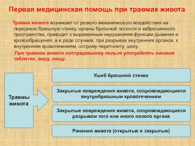 Первая медицинская помощь при травмах живота Травма живота возникает от