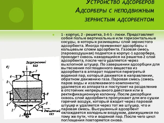 Устройство адсорберов Адсорберы с неподвижным зернистым адсорбентом 1 - корпус,