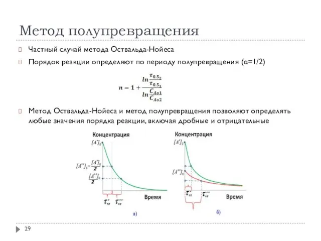 Метод полупревращения Частный случай метода Оствальда-Нойеса Порядок реакции определяют по