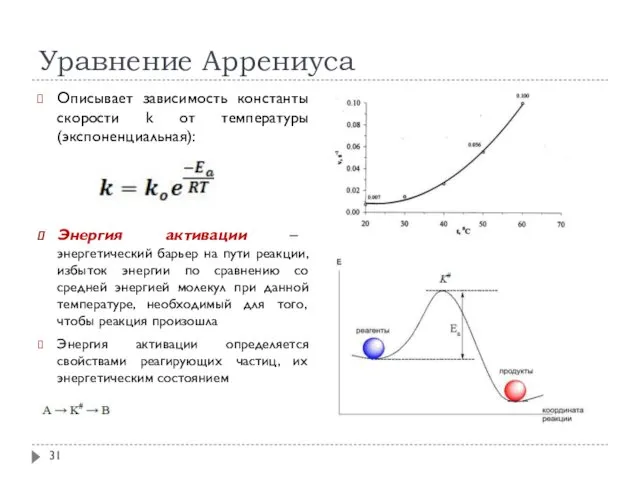 Уравнение Аррениуса Описывает зависимость константы скорости k от температуры (экспоненциальная):