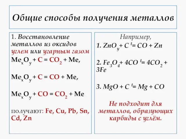 Общие способы получения металлов 1. Восстановление металлов из оксидов углем