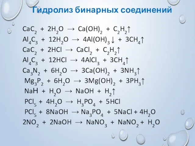 Гидролиз бинарных соединений CaC2 + 2H2O → Ca(OH)2 + C2H2↑