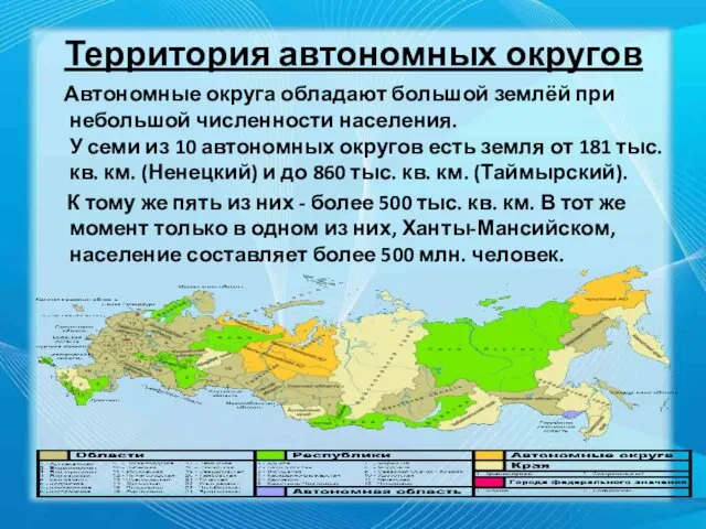 Территория автономных округов Автономные округа обладают большой землёй при небольшой