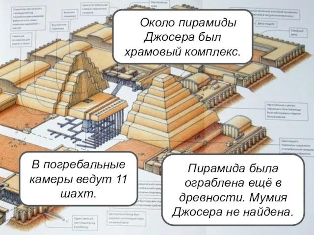 Около пирамиды Джосера был храмовый комплекс. В погребальные камеры ведут