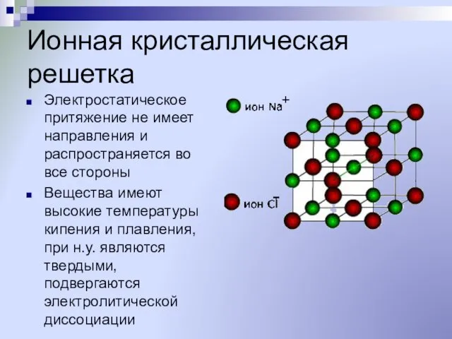 Ионная кристаллическая решетка Электростатическое притяжение не имеет направления и распространяется