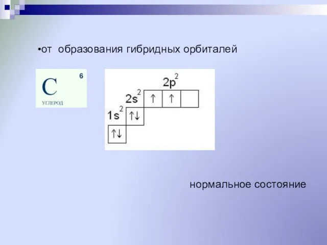 от образования гибридных орбиталей нормальное состояние