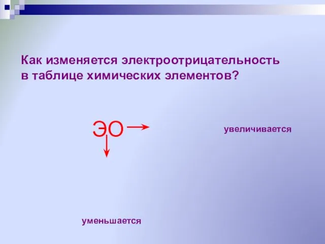 Как изменяется электроотрицательность в таблице химических элементов? ЭО увеличивается уменьшается