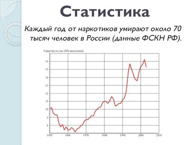 Статистика Каждый год от наркотиков умирают около 70 тысяч человек в России (данные ФСКН РФ).