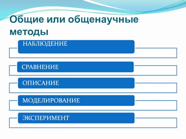 Общие или общенаучные методы