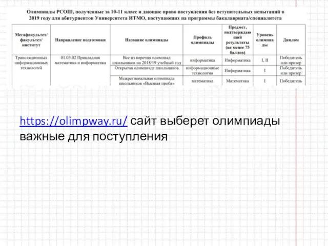 https://olimpway.ru/ сайт выберет олимпиады важные для поступления