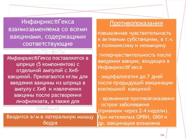 Противопоказания повышенная чувствительность к активным субстанциям, в т.ч. к полимиксину