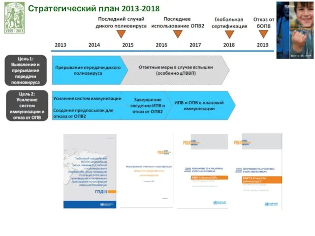 Стратегический план 2013-2018