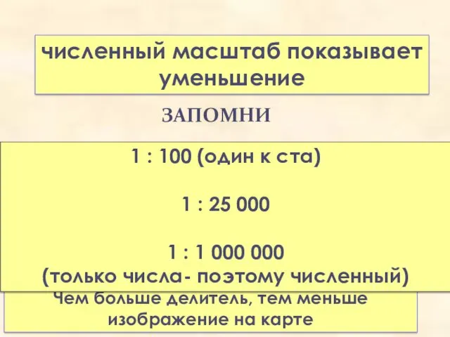 численный масштаб показывает уменьшение 1 : 200 в 1 см