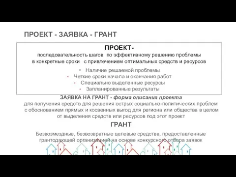ПРОЕКТ - ЗАЯВКА - ГРАНТ ПРОЕКТ- последовательность шагов по эффективному решению проблемы в