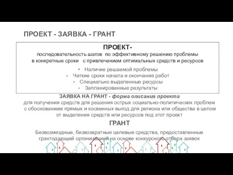 ПРОЕКТ - ЗАЯВКА - ГРАНТ ПРОЕКТ- последовательность шагов по эффективному