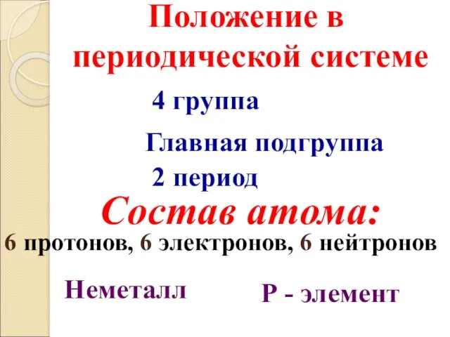 Положение в периодической системе 4 группа Главная подгруппа 2 период