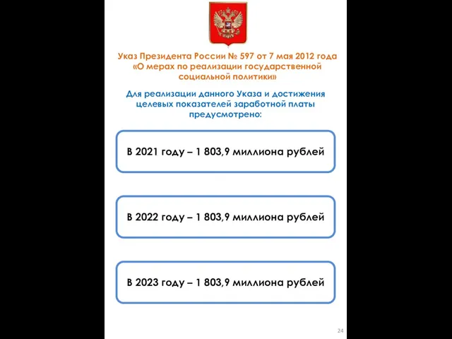 Указ Президента России № 597 от 7 мая 2012 года