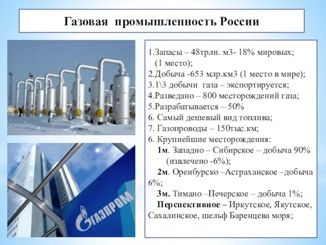 Газовая промышленность России 1.Запасы – 48трлн. м3- 18% мировых; (1