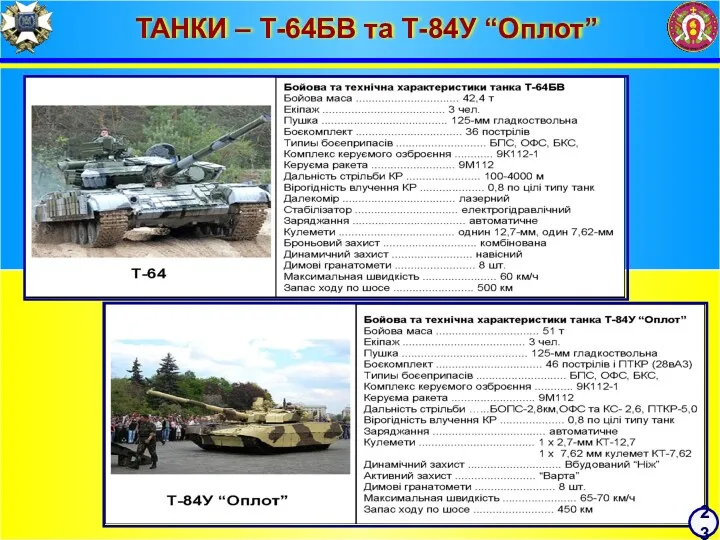 ТАНКИ – Т-64БВ та Т-84У “Оплот” 23