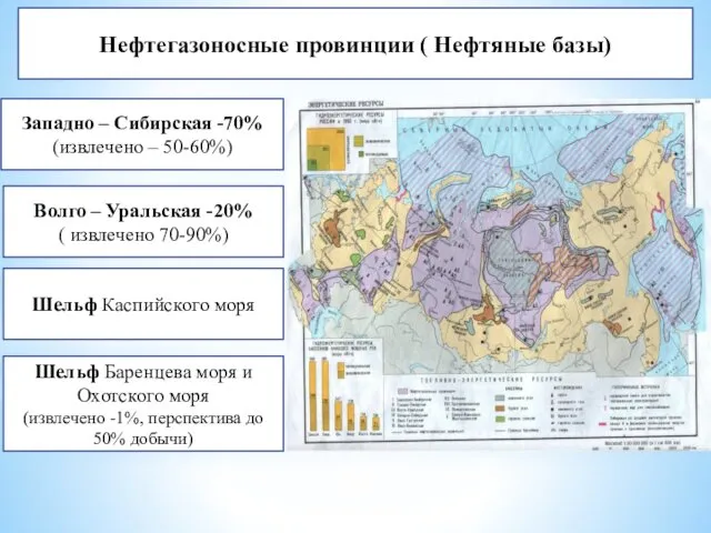 Нефтегазоносные провинции ( Нефтяные базы) Западно – Сибирская -70% (извлечено