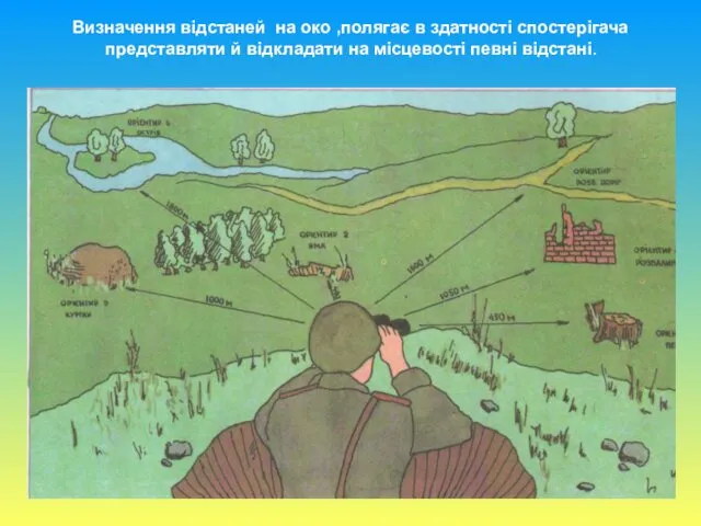 Визначення відстаней на око ,полягає в здатності спостерігача представляти й відкладати на місцевості певні відстані.