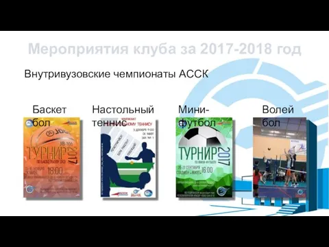 Внутривузовские чемпионаты АССК Мероприятия клуба за 2017-2018 год Баскетбол Настольный теннис Мини-футбол Волейбол