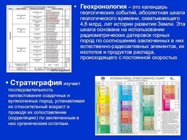 Геохронология – это календарь геологических событий, абсолютная шкала геологического времени,