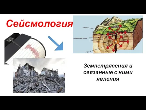Сейсмология Землетрясения и связанные с ними явления