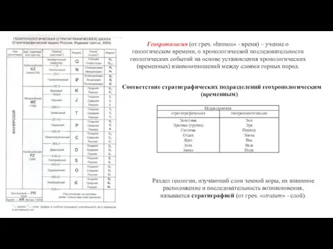 Геохронология (от греч. «hronos» - время) – учение о геологическом