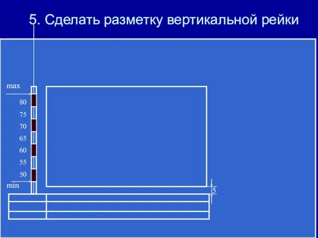 5. Сделать разметку вертикальной рейки 5 min max 80 75 70 65 60 55 50