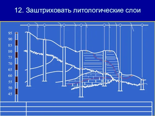 12. Заштриховать литологические слои 45 50 55 60 65 70 75 80 85 90 95