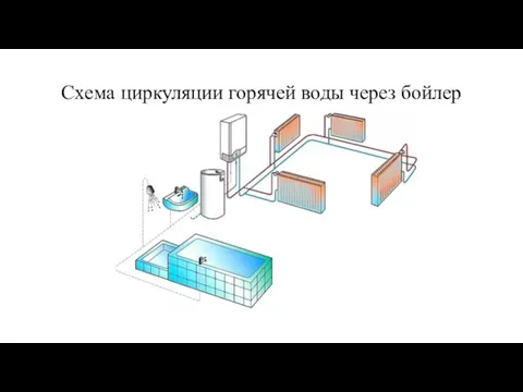 Схема циркуляции горячей воды через бойлер