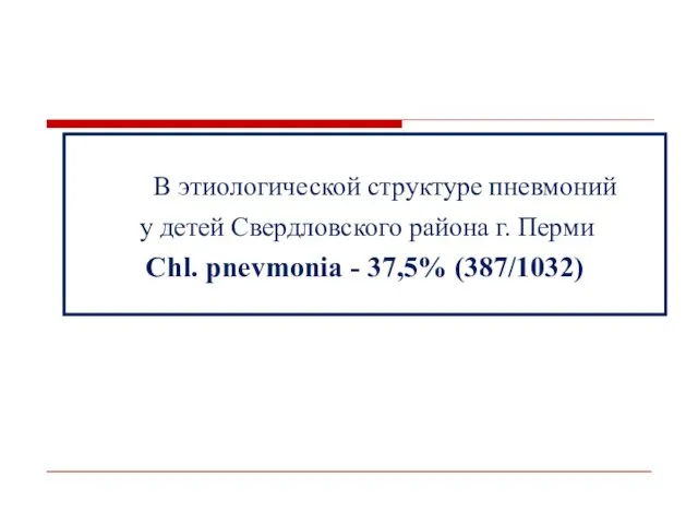 В этиологической структуре пневмоний у детей Свердловского района г. Перми Chl. pnevmonia - 37,5% (387/1032)