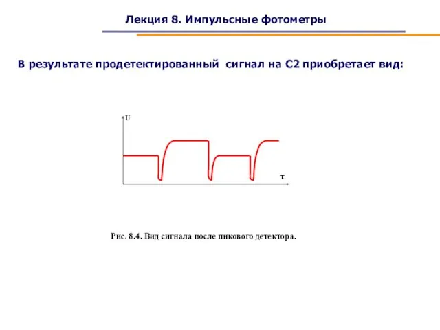 Лекция 8. Импульсные фотометры В результате продетектированный сигнал на С2