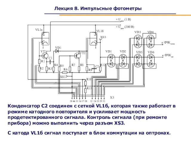 Лекция 8. Импульсные фотометры Конденсатор С2 соединен с сеткой VL1б,