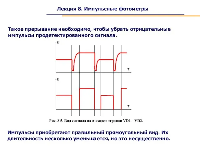 Лекция 8. Импульсные фотометры Такое прерывание необходимо, чтобы убрать отрицательные