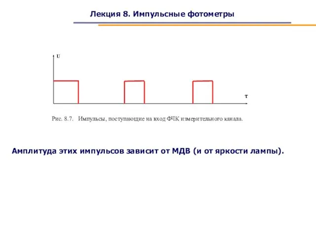 Лекция 8. Импульсные фотометры Рис. 8.7. Импульсы, поступающие на вход