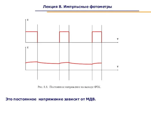 Лекция 8. Импульсные фотометры Рис. 8.8. Постоянное напряжение на выходе