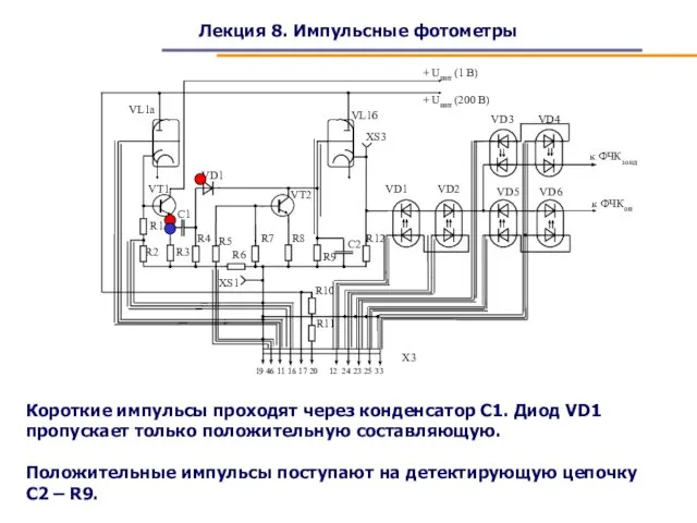 Лекция 8. Импульсные фотометры Короткие импульсы проходят через конденсатор С1.