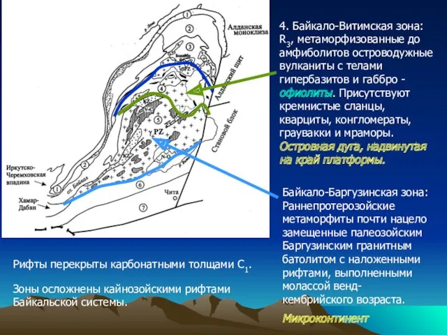 Рифты перекрыты карбонатными толщами С1. Зоны осложнены кайнозойскими рифтами Байкальской системы.