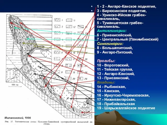 1 - 2 - Ангаро-Канское поднятие, 3 - Бирюсинское поднятие,