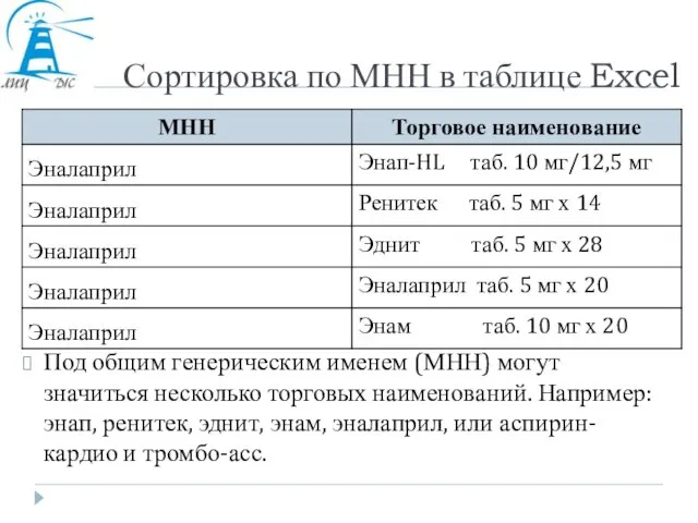 Сортировка по МНН в таблице Excel Под общим генерическим именем